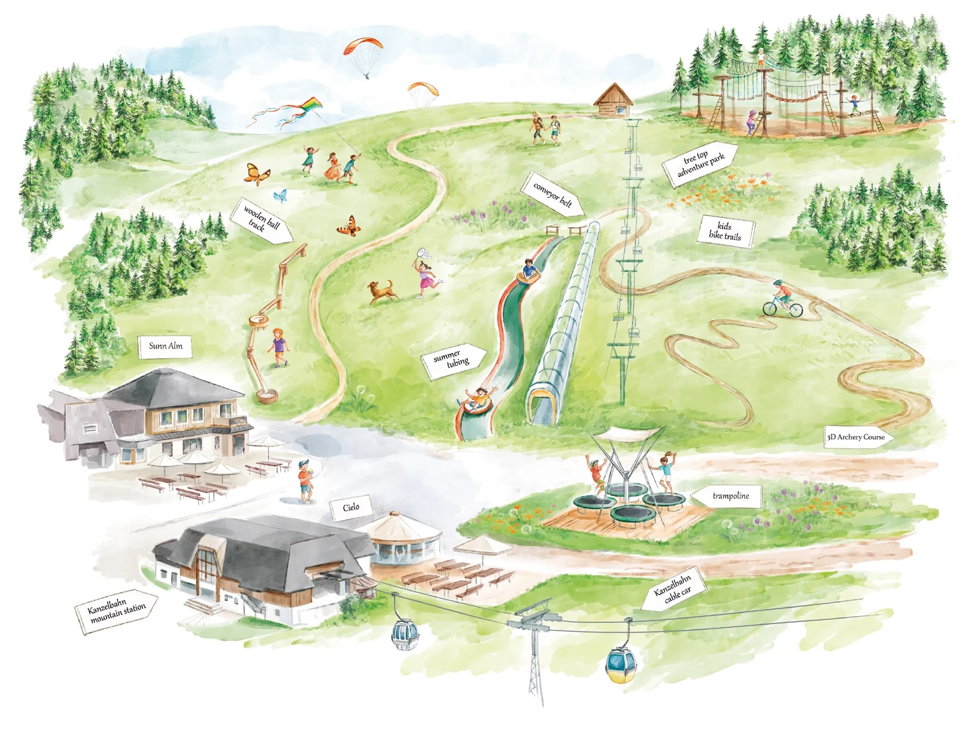 Adventure Arena Kanzelhöhe EN Baustelle 2026