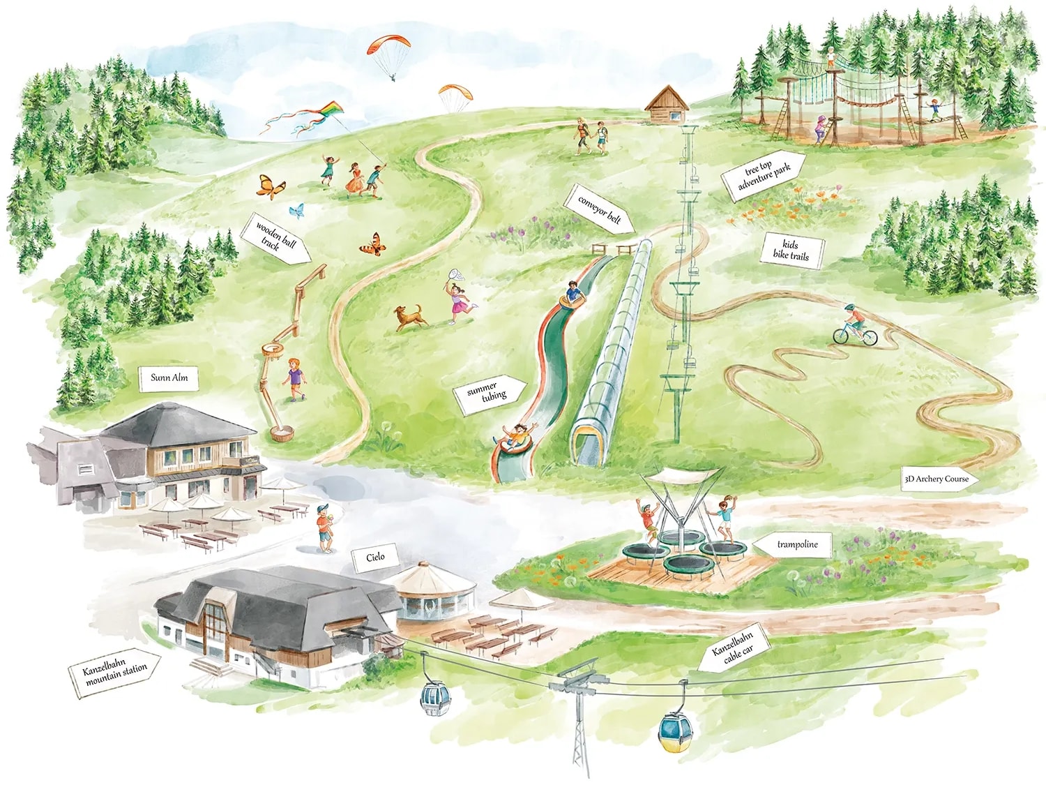 Adventure Arena Kanzelhöhe EN Baustelle 2026